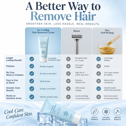 Hair Removal Cream